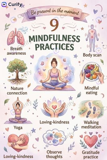 mindfulness practices