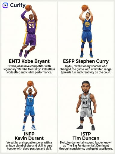 MBTI 성격 비교 밈 preview 1