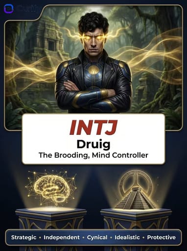 Nano Banana Prompt : Générateur d'infographies de super-héros MBTI Marvel | Curify AI