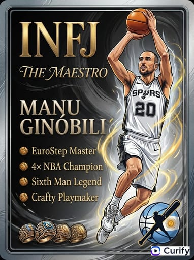 Nano Banana Prompt: MBTI NBA Basketballkarten-Generator | Curify AI