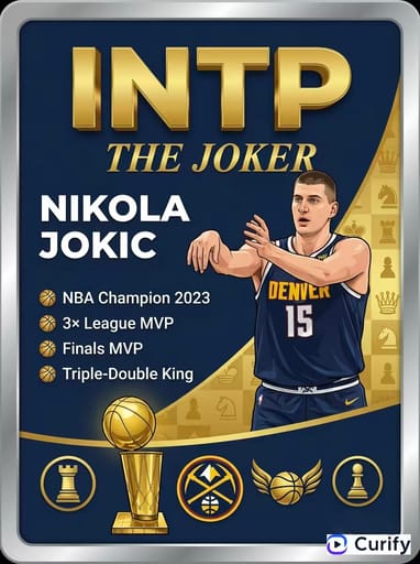 Nano Banana Prompt: Generador de Tarjetas de Baloncesto MBTI NBA | Curify AI