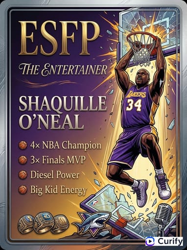 Nano Banana Prompt: Generador de Tarjetas de Baloncesto MBTI NBA | Curify AI