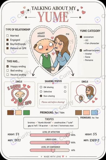 Nano Banana Prompt: MBTI Personality Compatibility Infographic Generator | Curify AI