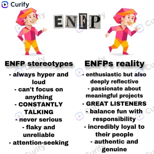 MBTI Stereotype vs Reality preview 1
