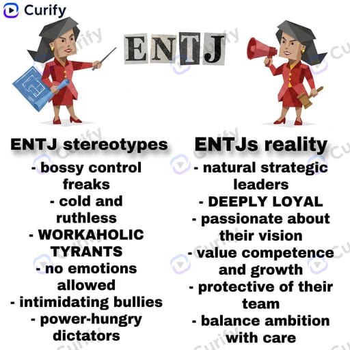entj