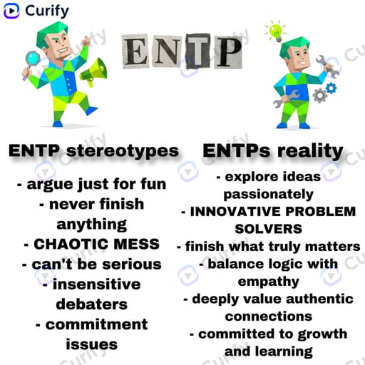 MBTI Stereotype vs Reality Infographic Generator