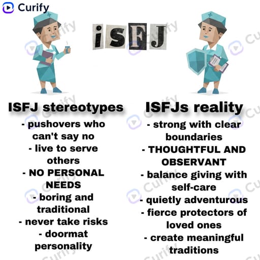 MBTI Stereotype vs Reality Infographic Generator