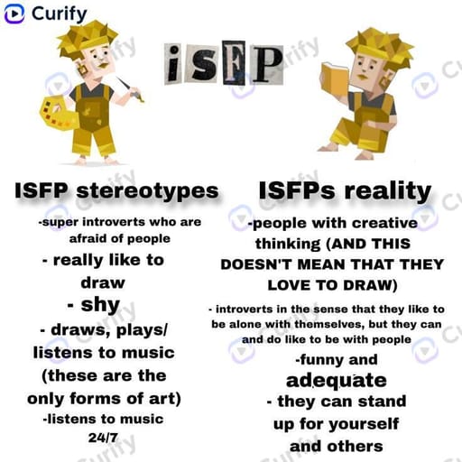 MBTI Stereotype vs Reality Infographic Generator