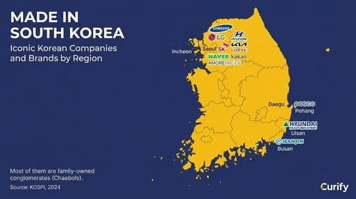 Nationales Thema Karten-Infografik | Nano Banana