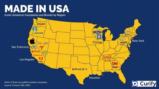 Nationales Thema Karten-Infografik | Nano Banana