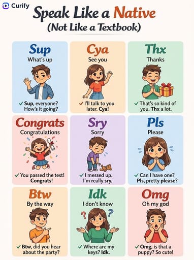 abbreviations greetings