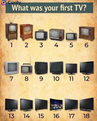 Nostalgic First Item Poster Generator | Curify AI