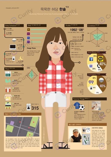 communication design female student