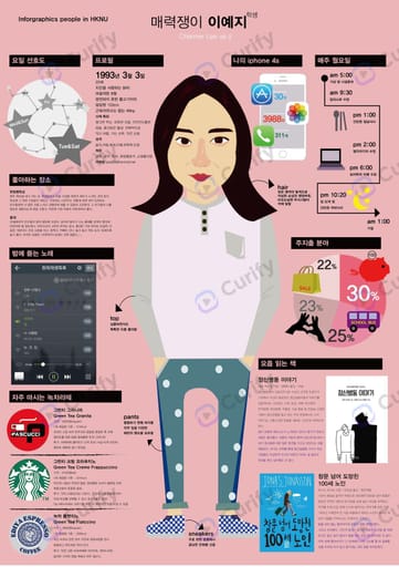 female college student
