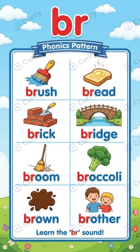 br