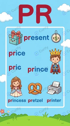 Phonics Consonant Blend Visual Guide: Kids Learning Posters