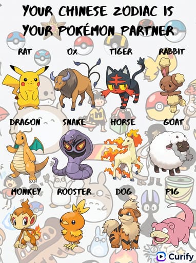 Pop Kültür Eşleştirme Grafiği | Nano Banana