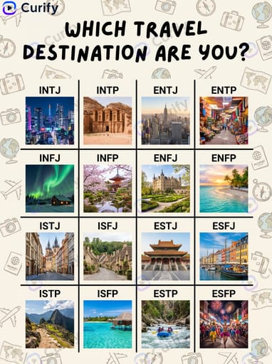 Pop Culture Matching Chart Generator | Nano Banana