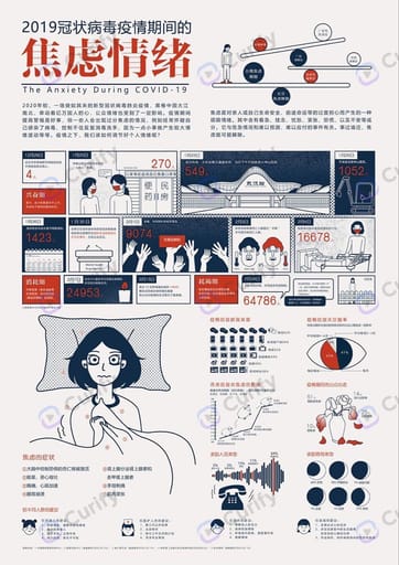Popular Science Health Infographic Poster preview 1