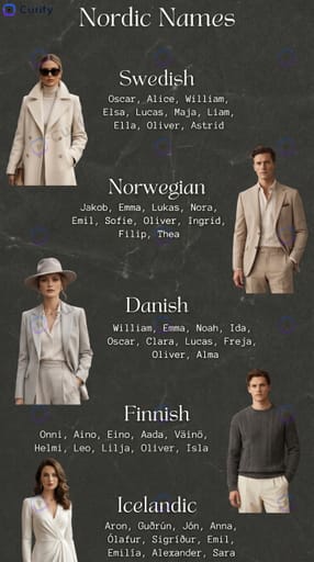 Regional Names Old Money Style Poster