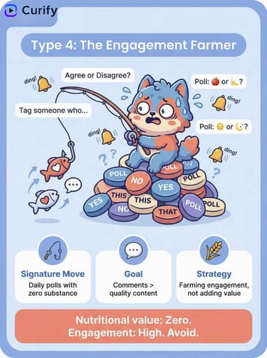 Nano Banana 提示：系列信息图生成器 | Curify AI