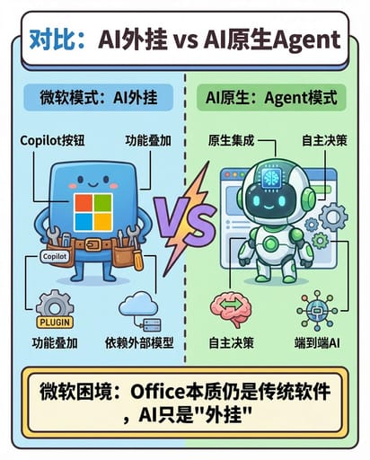 Nano Banana Prompt: Генератор инфографики серии | Curify AI