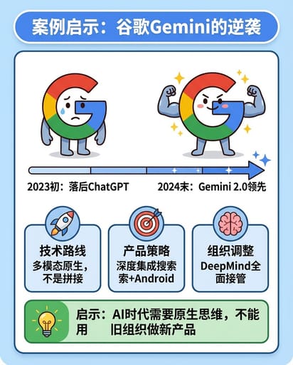 Nano Banana Prompt: Seri İnfografik Üretici | Curify AI