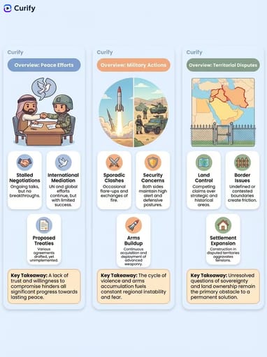 Nano Banana 提示：系列信息图生成器 | Curify AI