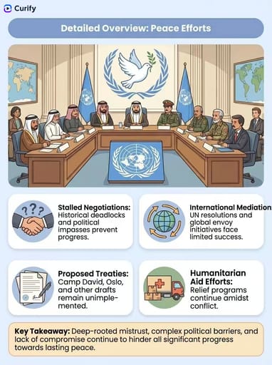 Nano Banana 提示：系列信息图生成器 | Curify AI