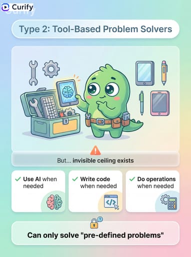 Nano Banana 提示：系列信息图生成器 | Curify AI
