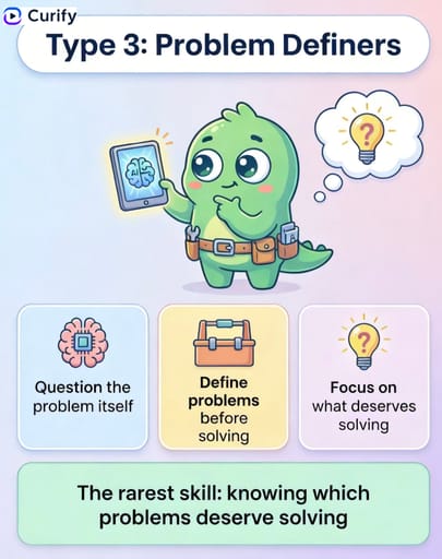 Nano Banana 提示：系列信息图生成器 | Curify AI