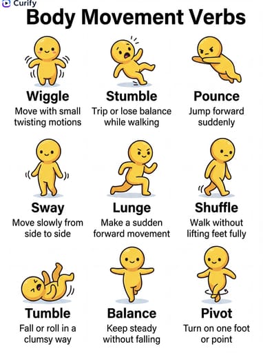 nano.template-stick-figure-vocab.category preview 1