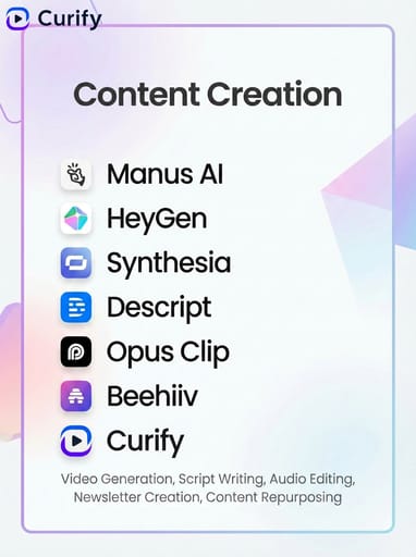 AI Tool Category Posters preview 1
