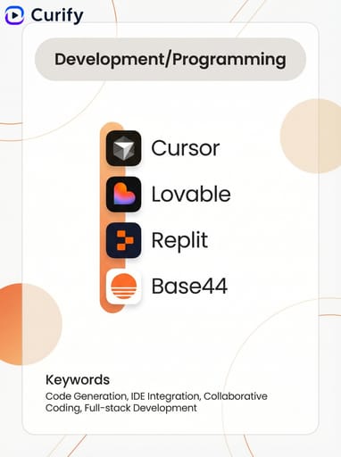 development programming