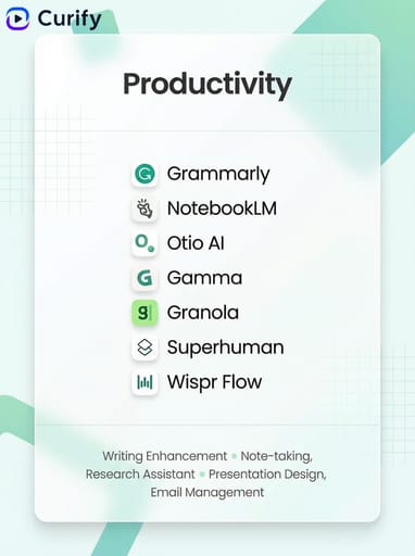 AI Tool Category Poster Generator | Curify AI