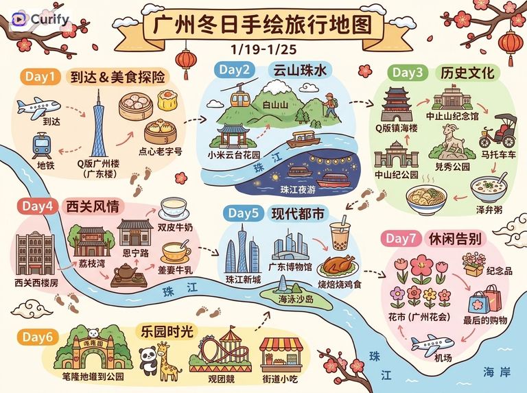 Explore Guangzhou: Hand-Drawn Travel Map for Your Adventure