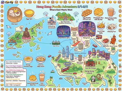 Nano Banana Prompts: Generador de mapas de viaje dibujados a mano｜Curify AI