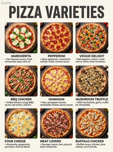 Food Varieties Poster | Curify AI