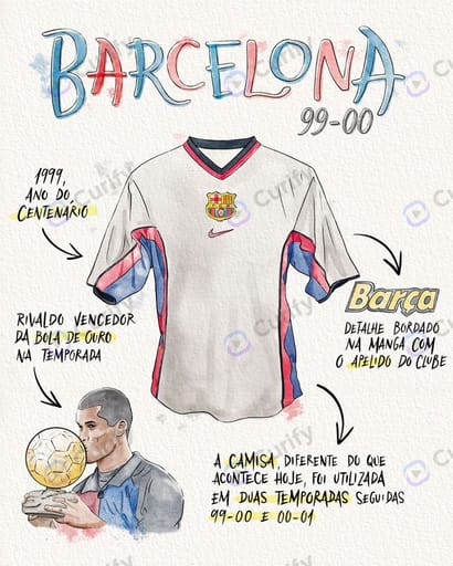 Vintage Football Jersey Introduction Watercolor Poster preview 1