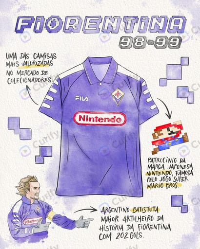 fiorentina 98 99 nintendo