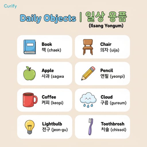 Nano Banana Prompt: İki Dilli Kelime Kartı Üretici | Curify AI