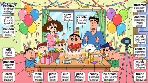 Nano Banana 提示词：场景单词学习图生成器｜Curify AI