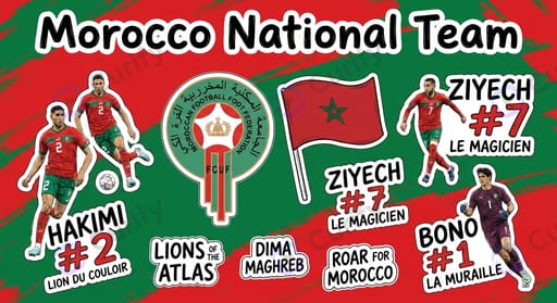Nano Banana Prompt: World Cup Team Sticker Poster Generator | Curify AI