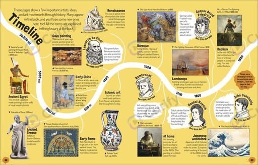 art history