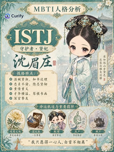 Nano Banana Prompt: Generateur d'Affiche MBTI Personnage Zhen Huan | Curify AI